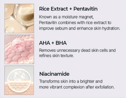 🎉 75% OFF Today-Peel Shot Glow Rice Ampoule Set Brightening Exfoliating Moisturizing Serum - 💧 For All Types
