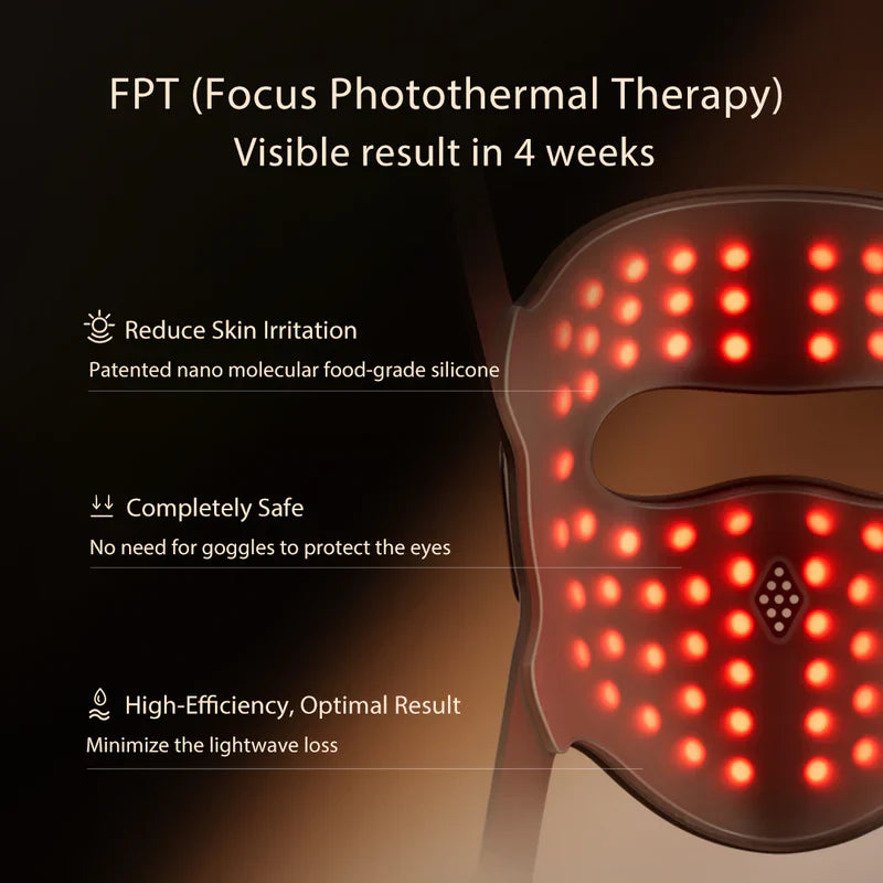 🔥Last 6 Hours 80% Off:🌸Medazy 4D Laser Light Therapy Mask