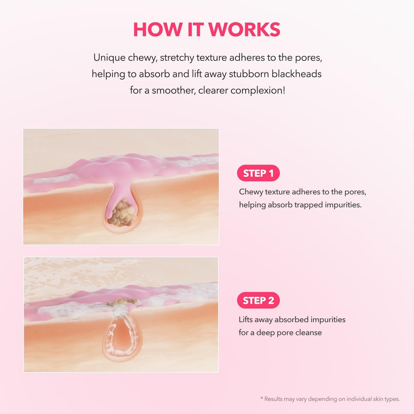 💗 LOVILDS™ 99% High-Purity TXA+Niacinamide Pink Bubble Gum Cleanser for Deep Cleansing, Blackhead Removal & Pore Refinement